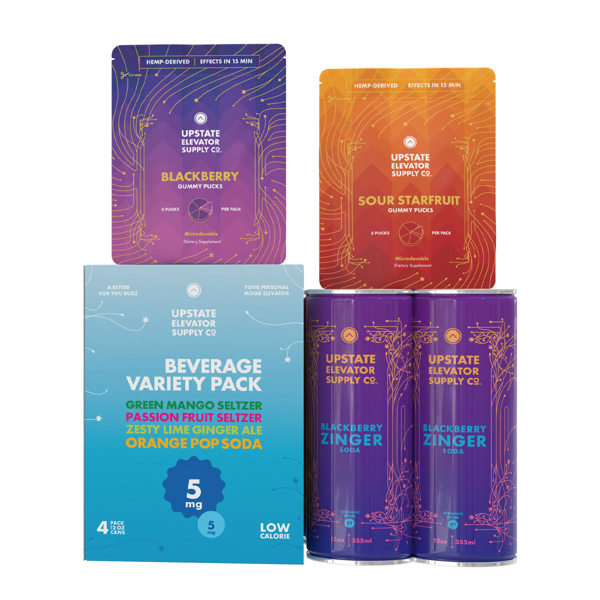 Level 2: The Mezzanine Pack